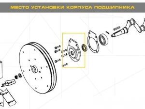 Корпус подшипника К24.01.00.005 для компрессора АСО-Бежецк Корпус подшипника К24.01.00.005 для компрессора АСО-Бежецк фото