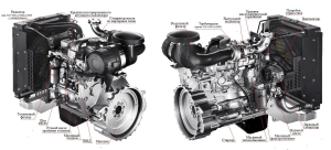 Дизельный генератор ТСС АД-50С-Т400-1РМ20 (Mecc Alte) 016283 фото