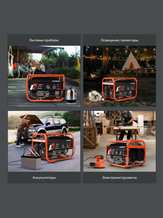 Бензиновый генератор  GRS 3700 C