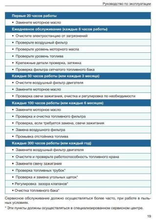 Бензиновый генератор  SGG 2800N