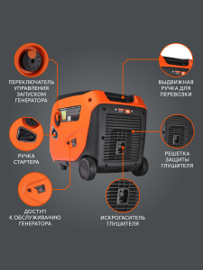 Бензиновый генератор PATRIOT iGX 4000 AWSP 471102341 (инверторный) фото
